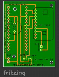 PCB