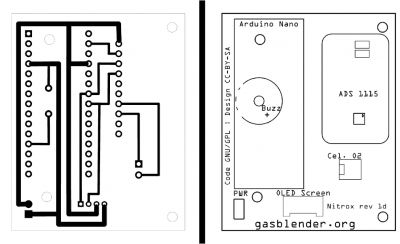 PCB